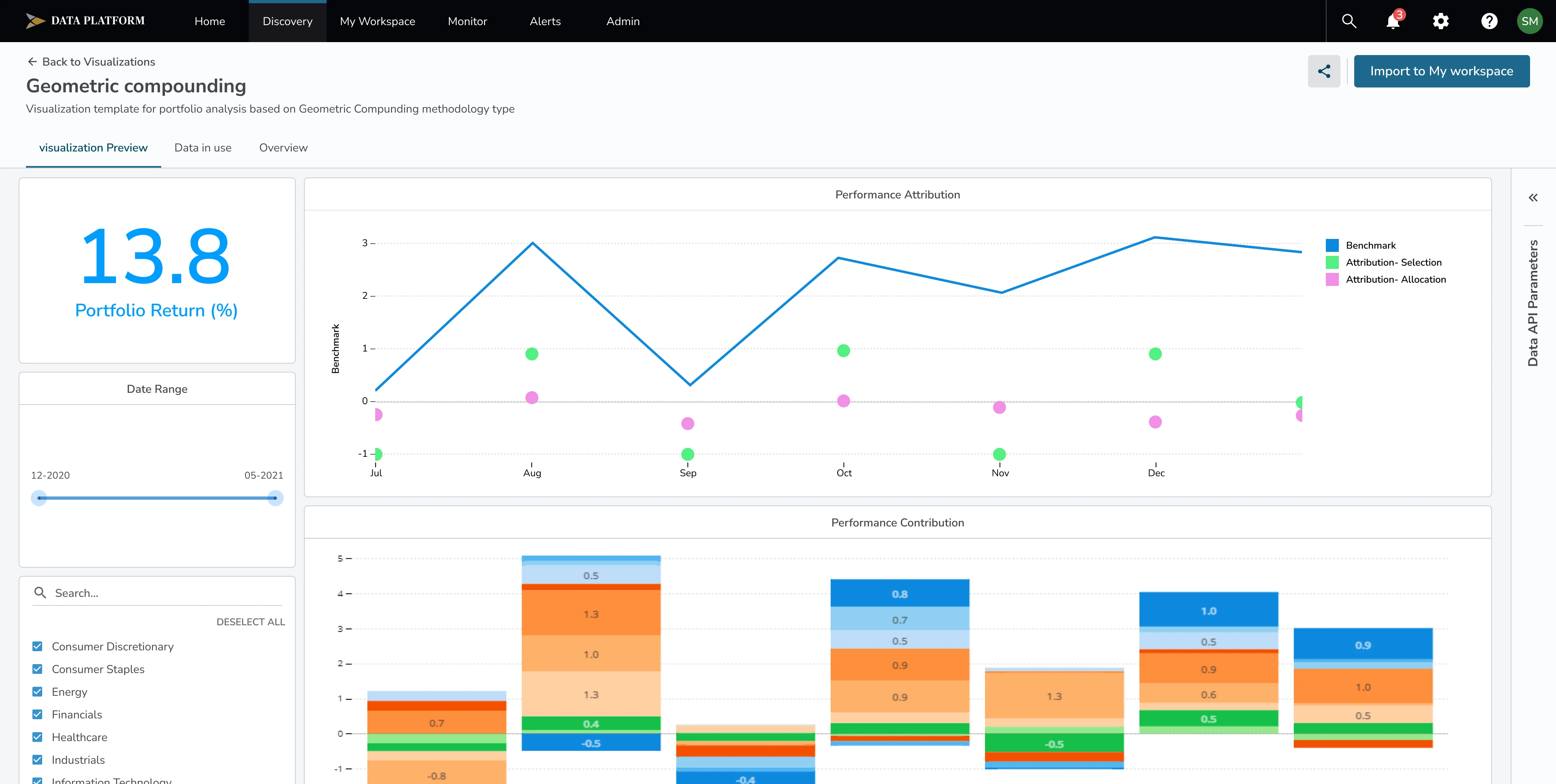 Discovery: search results and details