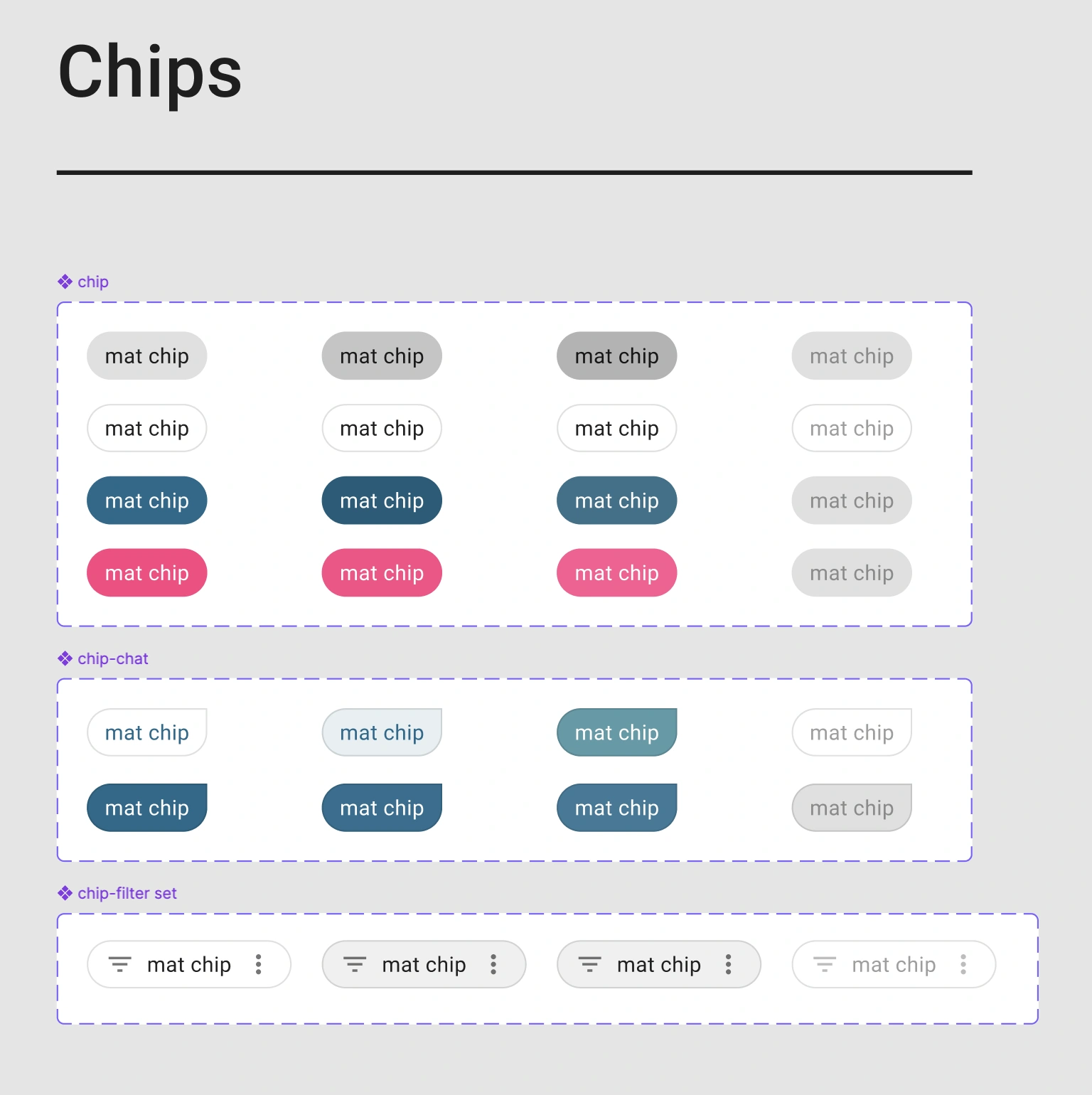 Design system: components in the shared library