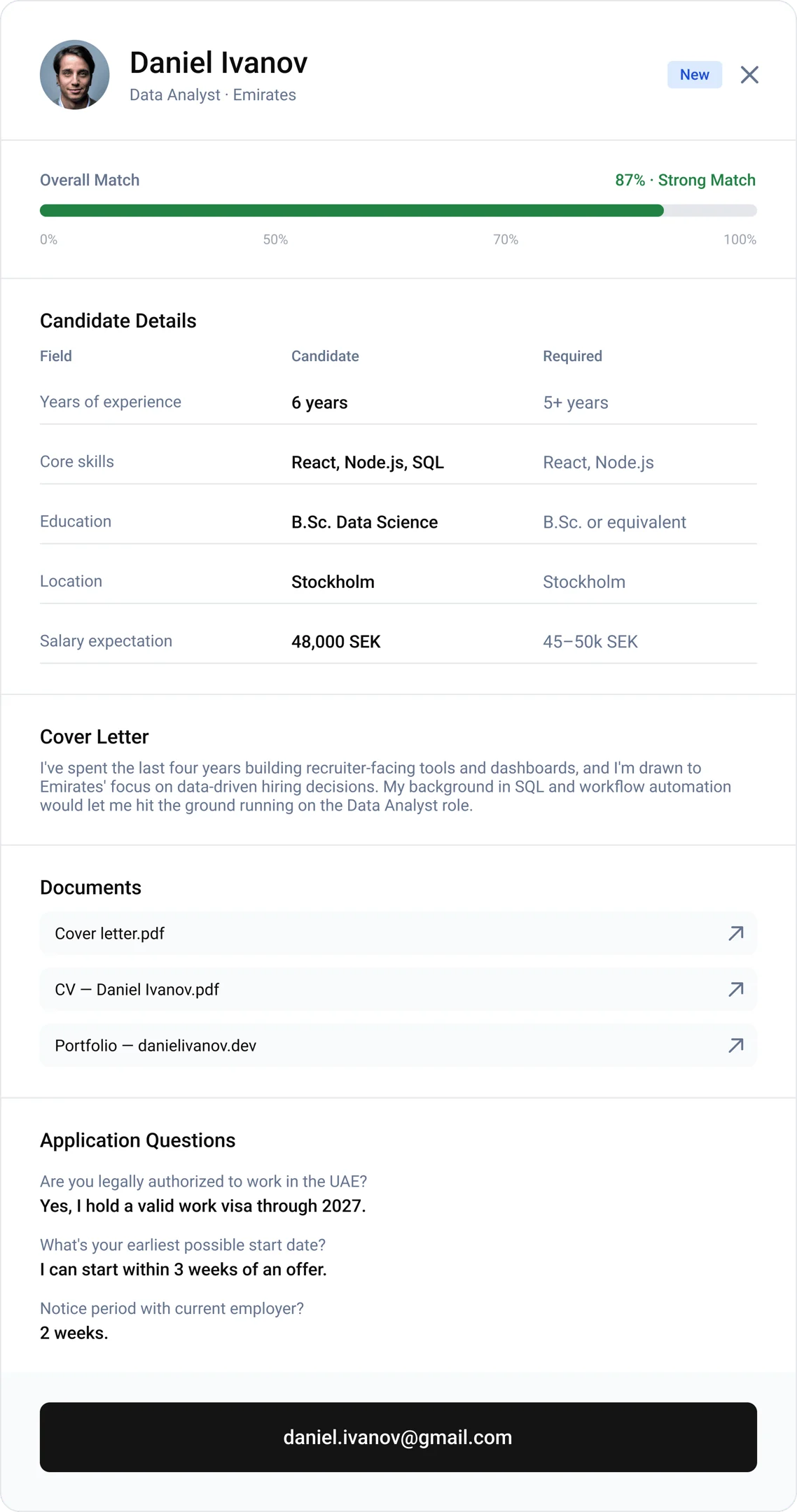 Candidate detail view with match score, CV, cover letter and answers